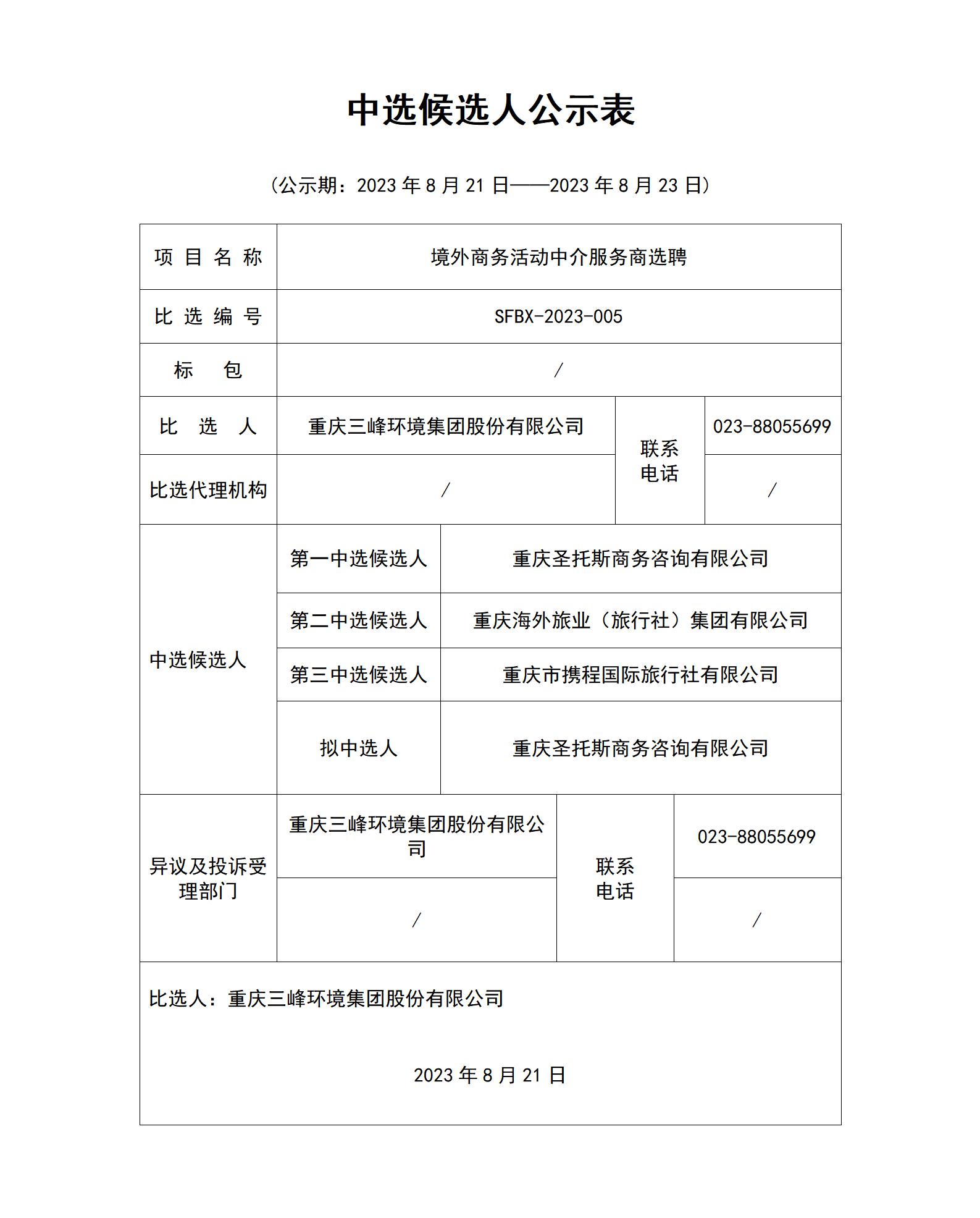 中選候選人公示表_01.jpg